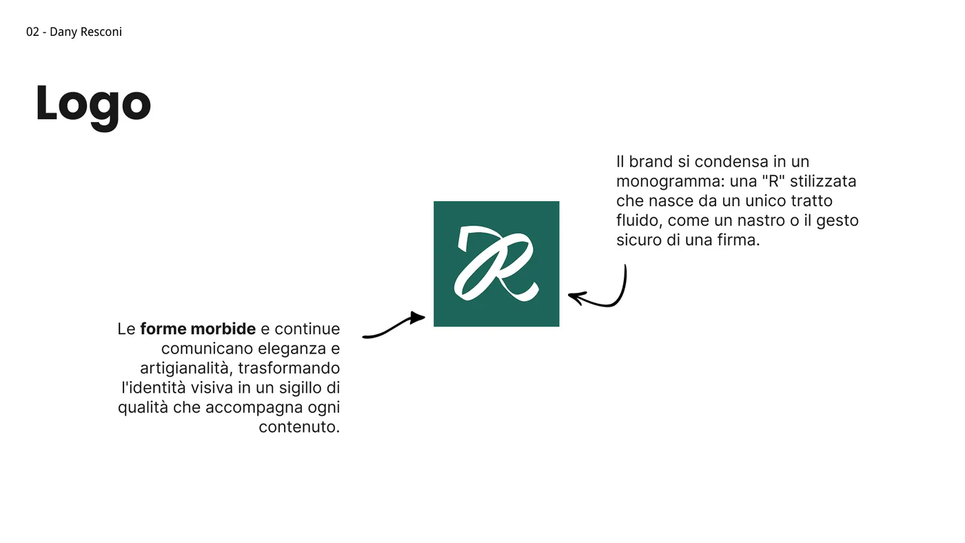 Il monogramma